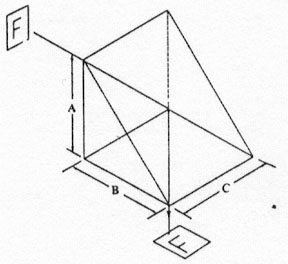 Common Standard Right Angle Prism Diagram