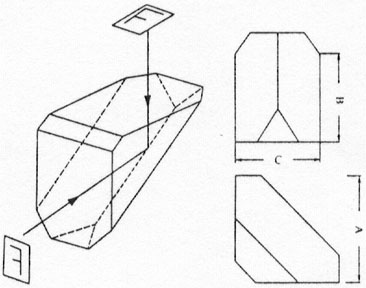 Roof Prism Diagram